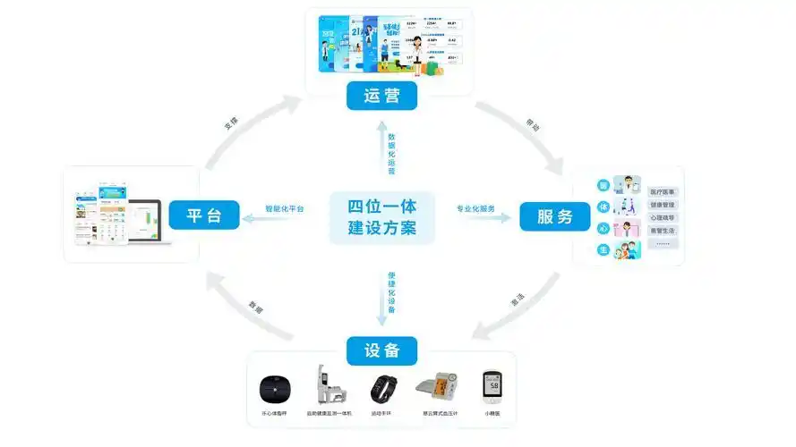 国电电力邯郸东郊热电工程项目：投资建设及目标影响介绍(图7)