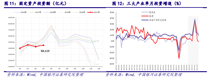 6月下旬A股业绩真空期结束,中报季来临,哪些行业预喜率居前?(图2) 6月下旬A股业绩真空期结束,中报季来临,哪些行业预喜率居前?(图2)