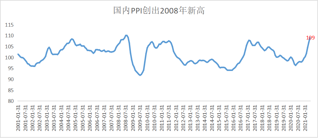 6月下旬A股业绩真空期结束,中报季来临,哪些行业预喜率居前?(图7) 6月下旬A股业绩真空期结束,中报季来临,哪些行业预喜率居前?(图7)