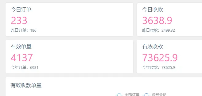 抖音、小红书等新媒体平台固有印象及网站推广相关探讨,你知道吗?(图1) 抖音、小红书等新媒体平台固有印象及网站推广相关探讨,你知道吗?(图1)