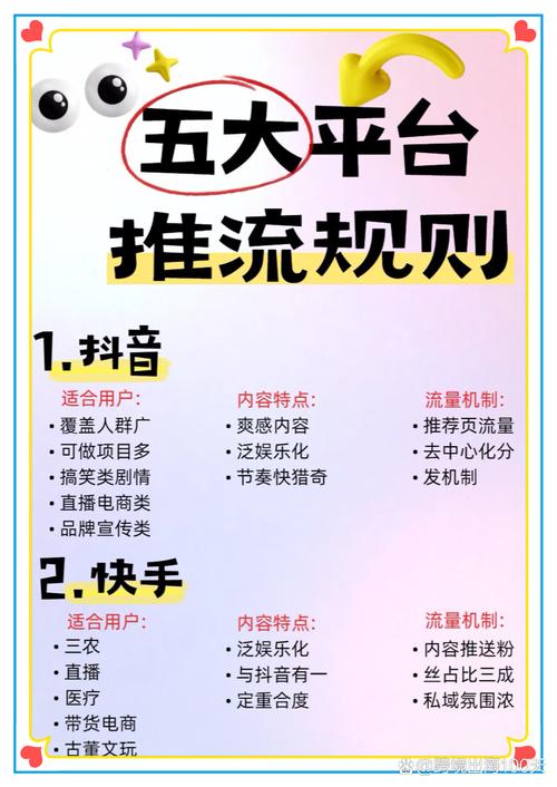 抖音、小红书等新媒体平台固有印象及网站推广相关探讨,你知道吗?(图4) 抖音、小红书等新媒体平台固有印象及网站推广相关探讨,你知道吗?(图4)
