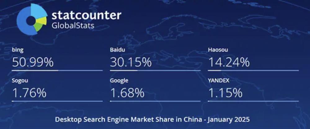 微信搜索借小程序生态挤占搜索场景,互联网广告市场格局生变(图3) 微信搜索借小程序生态挤占搜索场景,互联网广告市场格局生变(图3)