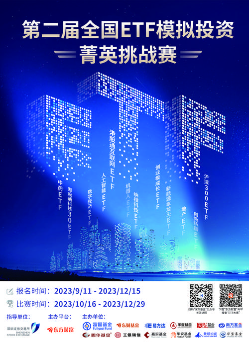 同花顺实盘炒股大赛 12月1日！2022年全国ETF模拟投资