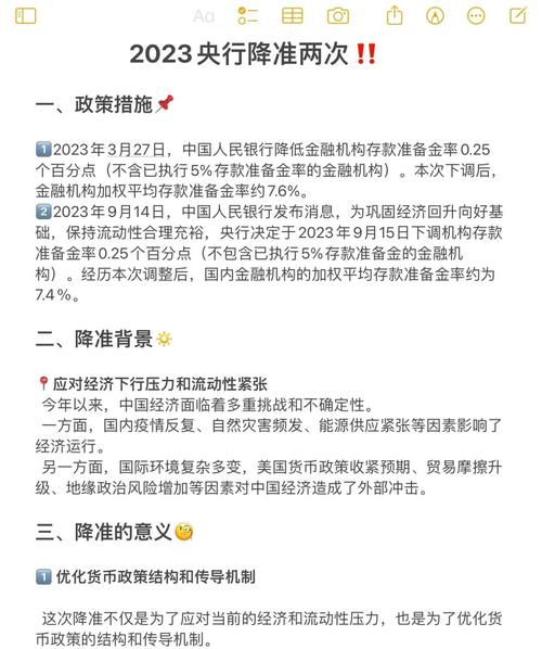 央行回应上半年货币信贷政策热点:降准降息情况如何?(图2) 央行回应上半年货币信贷政策热点:降准降息情况如何?(图2)