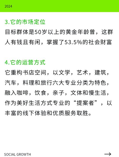 开一家书店要面临哪些问题？从成本到盈利模式全解析(图2)