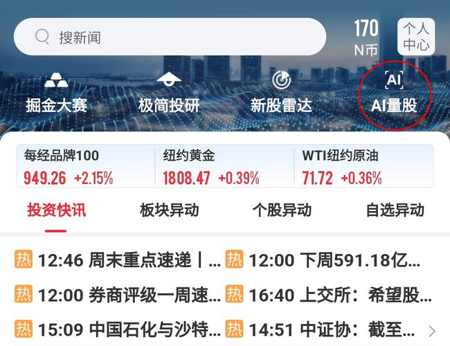 五一假期全球股市上涨，掘金大赛第59期明日开赛！奖金丰厚(图2)