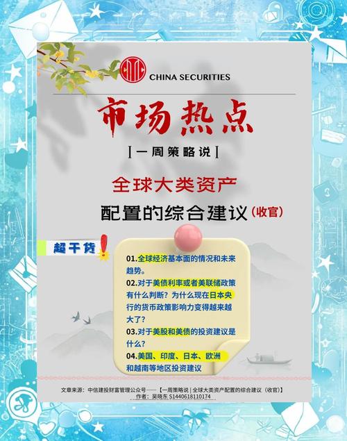 大类资产配置策略：军工主题股票投资策略的界定与范围