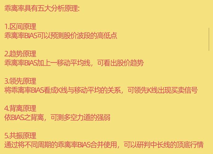股票投资必备！乖离率是什么意思？计算公式及参数设置详解(图2)