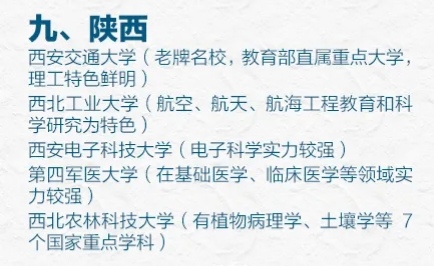 31省市最好的前五名大学有哪些?人民日报权威推荐快来瞧(图11) 31省市最好的前五名大学有哪些?人民日报权威推荐快来瞧(图11)