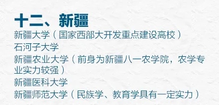 31省市最好的前五名大学有哪些?人民日报权威推荐快来瞧(图14) 31省市最好的前五名大学有哪些?人民日报权威推荐快来瞧(图14)