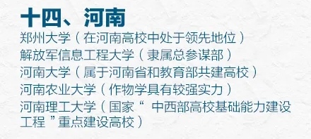 31省市最好的前五名大学有哪些?人民日报权威推荐快来瞧(图16) 31省市最好的前五名大学有哪些?人民日报权威推荐快来瞧(图16)