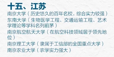 31省市最好的前五名大学有哪些?人民日报权威推荐快来瞧(图17) 31省市最好的前五名大学有哪些?人民日报权威推荐快来瞧(图17)
