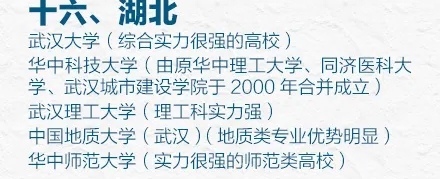 31省市最好的前五名大学有哪些?人民日报权威推荐快来瞧(图18) 31省市最好的前五名大学有哪些?人民日报权威推荐快来瞧(图18)