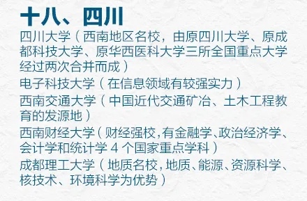 31省市最好的前五名大学有哪些?人民日报权威推荐快来瞧(图21) 31省市最好的前五名大学有哪些?人民日报权威推荐快来瞧(图21)