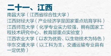 31省市最好的前五名大学有哪些?人民日报权威推荐快来瞧(图24) 31省市最好的前五名大学有哪些?人民日报权威推荐快来瞧(图24)