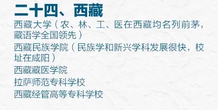 31省市最好的前五名大学有哪些?人民日报权威推荐快来瞧(图27) 31省市最好的前五名大学有哪些?人民日报权威推荐快来瞧(图27)