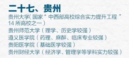 31省市最好的前五名大学有哪些?人民日报权威推荐快来瞧(图30) 31省市最好的前五名大学有哪些?人民日报权威推荐快来瞧(图30)
