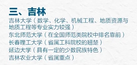 31省市最好的前五名大学有哪些?人民日报权威推荐快来瞧(图4) 31省市最好的前五名大学有哪些?人民日报权威推荐快来瞧(图4)