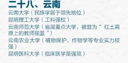 31省市最好的前五名大学有哪些?人民日报权威推荐快来瞧(图31) 31省市最好的前五名大学有哪些?人民日报权威推荐快来瞧(图31)