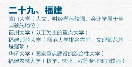 31省市最好的前五名大学有哪些?人民日报权威推荐快来瞧(图32) 31省市最好的前五名大学有哪些?人民日报权威推荐快来瞧(图32)