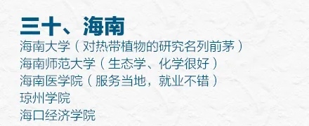 31省市最好的前五名大学有哪些?人民日报权威推荐快来瞧(图33) 31省市最好的前五名大学有哪些?人民日报权威推荐快来瞧(图33)