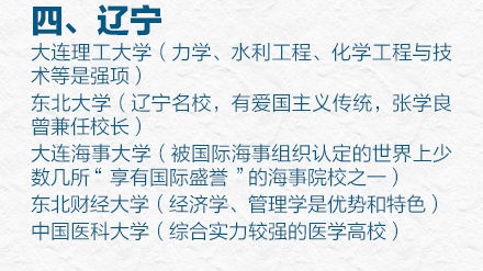 31省市最好的前五名大学有哪些?人民日报权威推荐快来瞧(图5) 31省市最好的前五名大学有哪些?人民日报权威推荐快来瞧(图5)