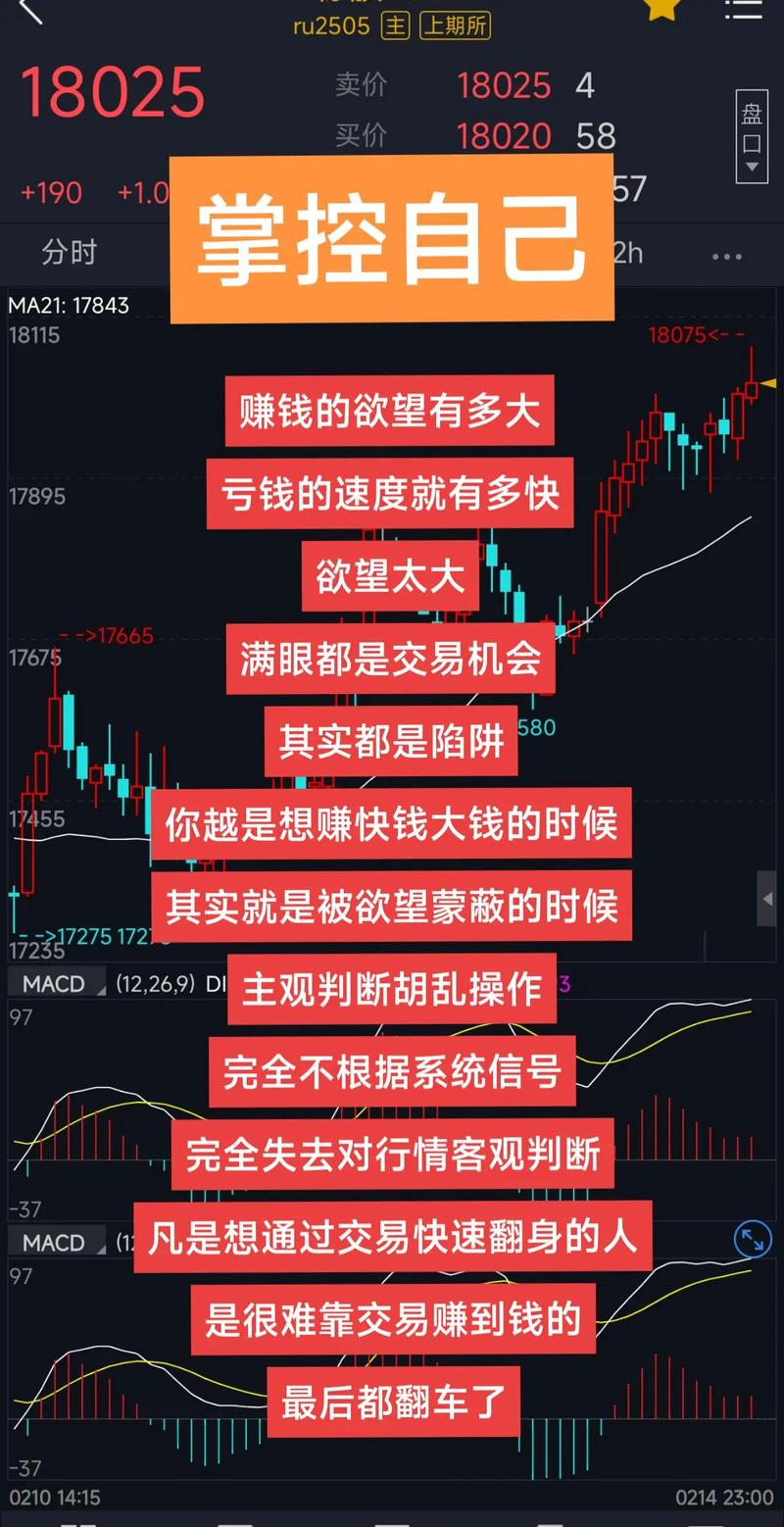 金投网操作建议与平台无关，投资有风险，入市要谨慎