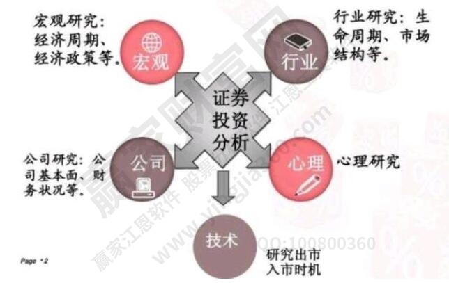 股票开户选哪家证券公司好？这些要点你得知道(图3)