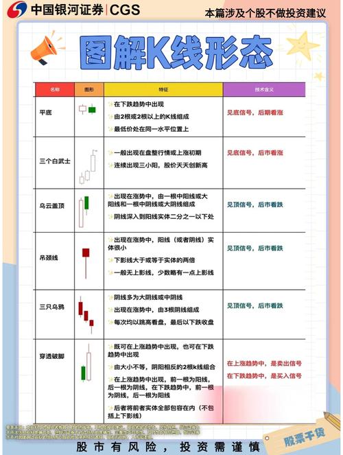 炒股新手必看！短期操作股票的三个关键要素及要点(图2)