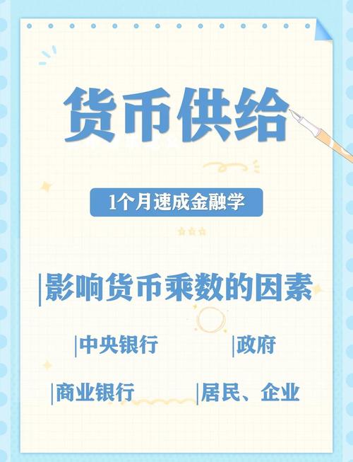 基础货币：货币政策的关键基石，如何影响货币供应量？