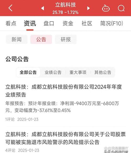 沽空报告致康迪车业股价过山车，董事长回应：断言凭空捏造(图2)