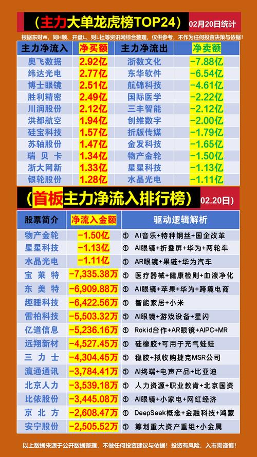 中超控股5月27日涨停收盘，资金流向及龙虎榜情况汇总