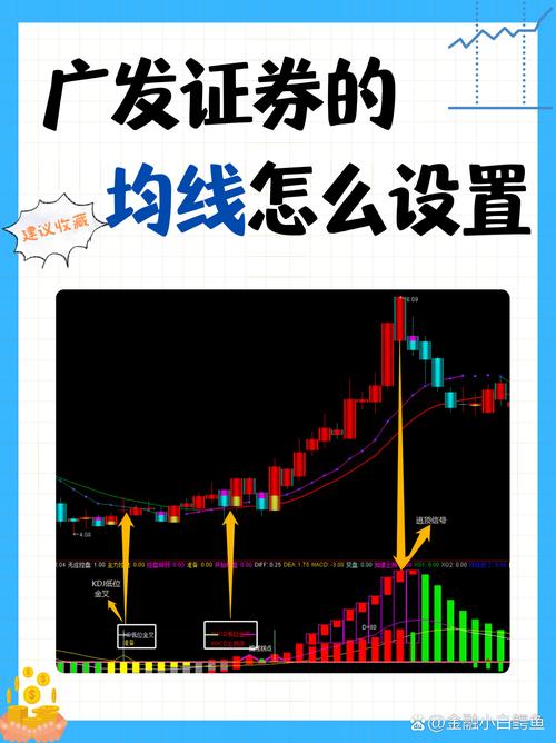 如何预测股票走势？结合多方面分析找决策依据(图3)