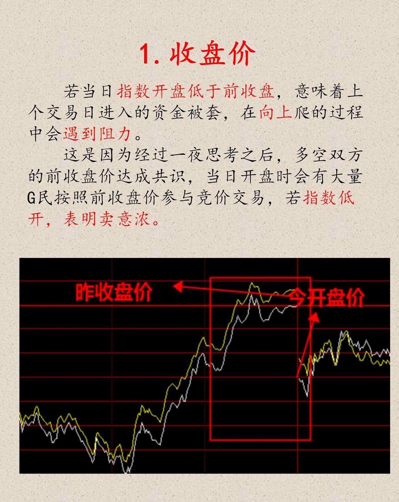 股票投资如何预判价格涨跌?技术指标靠谱吗?有何争议?(图4) 股票投资如何预判价格涨跌?技术指标靠谱吗?有何争议?(图4)