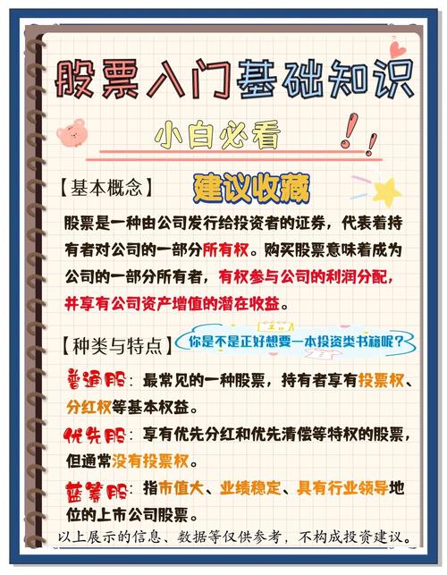 新手如何踏入股市投资领域?掌握这些方法与要点很关键(图2) 新手如何踏入股市投资领域?掌握这些方法与要点很关键(图2)
