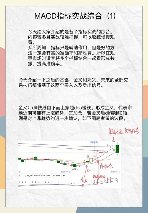 股票分析常用MACD指标,金叉死叉及背离用法全解析(图2) 股票分析常用MACD指标,金叉死叉及背离用法全解析(图2)