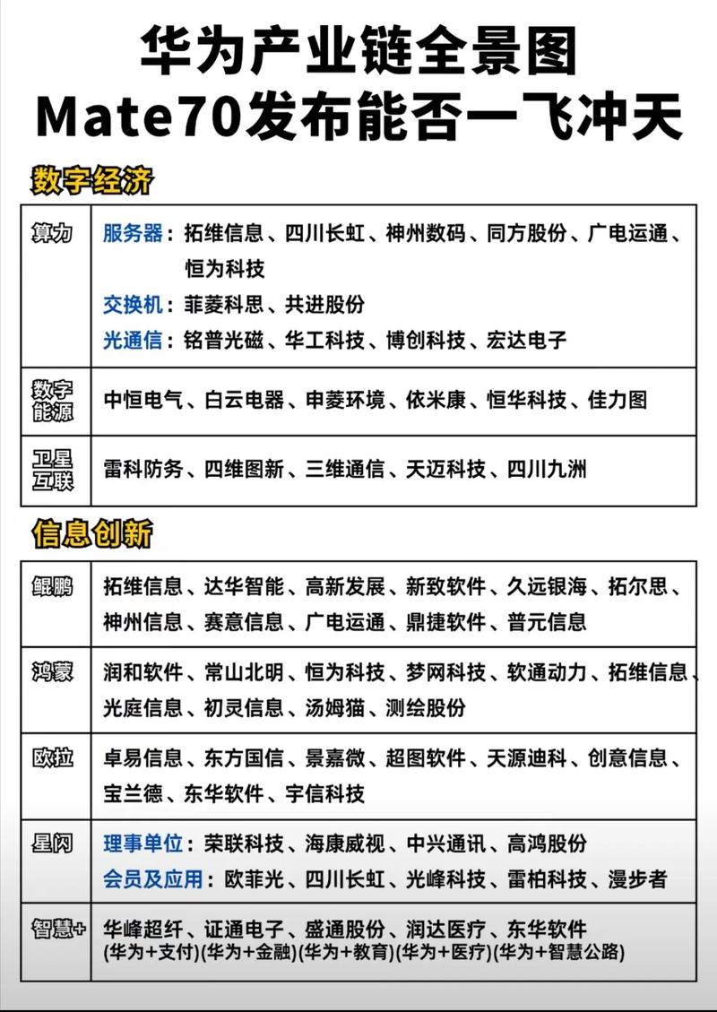 社交媒体上股票交易超高收益记录满天飞？实则暗藏灰色产业链(图10)