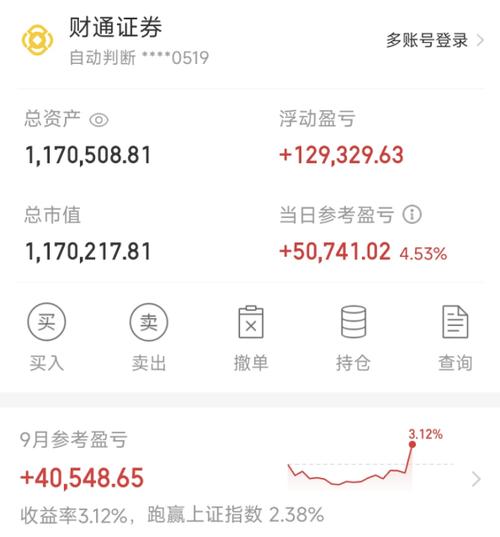 社交媒体上股票交易超高收益记录满天飞？实则暗藏灰色产业链(图5)