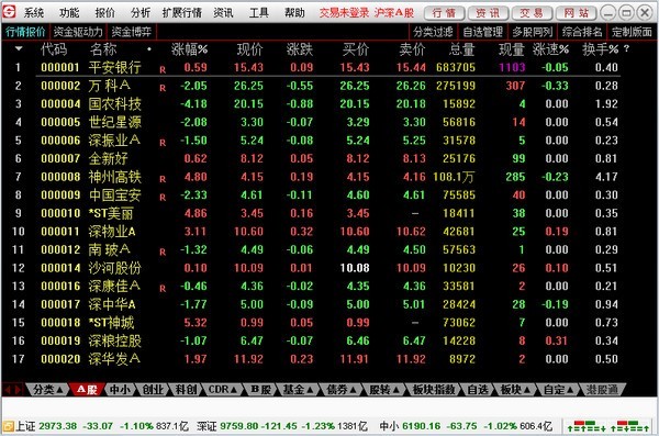 川财证券网上交易系统:一站式炒股软件,功能超强大(图2) 川财证券网上交易系统:一站式炒股软件,功能超强大(图2)