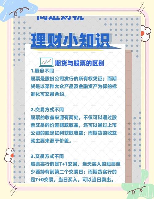 期货交易资金规模与品种适配性的核心矛盾，你知道吗？(图2)
