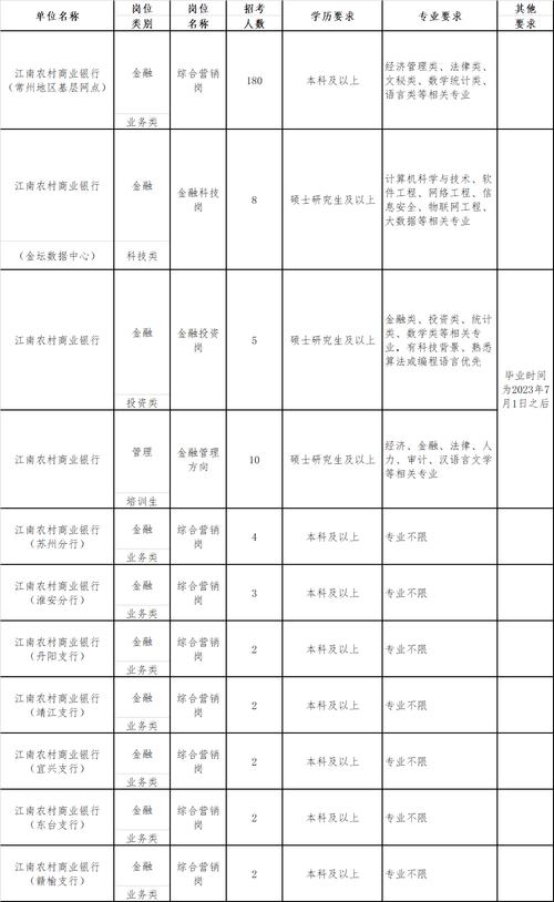 江南银行转让不良金融资产包，泽洲公司要求相关方履行义务