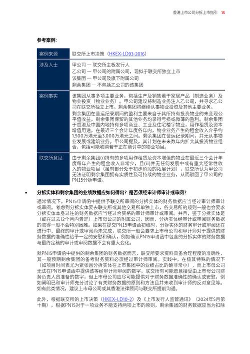 6家终止分拆上市！聚石化学等为何停下脚步？年内A拆H又如何？(图2)