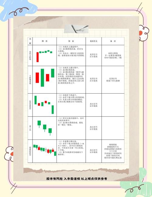 股票跌停第二天走势成谜？一文详解股市规律与操作要点