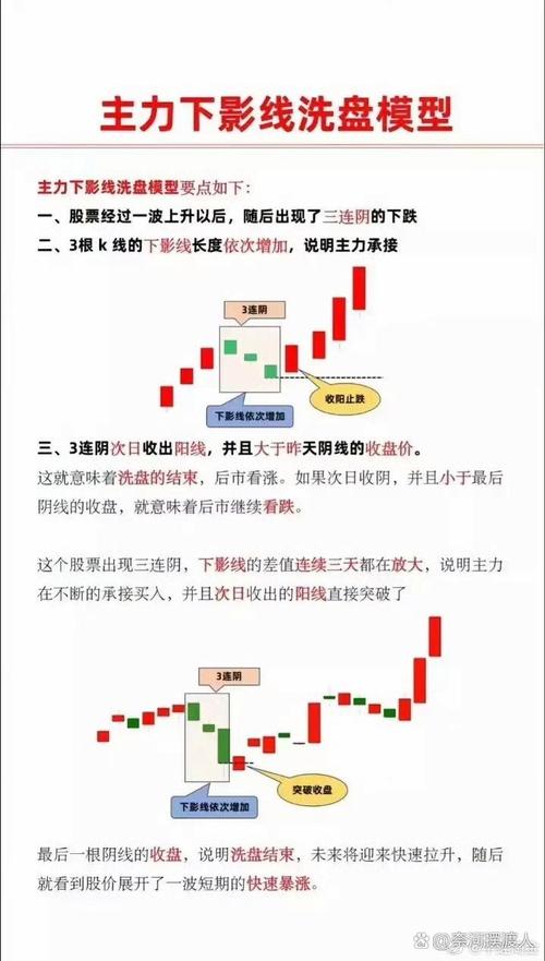 股票跌停第二天走势成谜？一文详解股市规律与操作要点(图2)