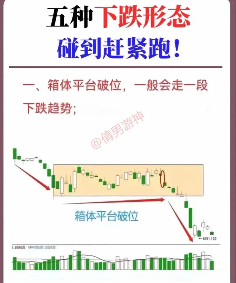 股票跌停了还会涨吗？具体了解下股票跌停第二天情况及买入机会