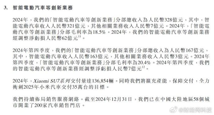小米发布 2024 全年财报，营收利润创新高，汽车业务超预期(图2)