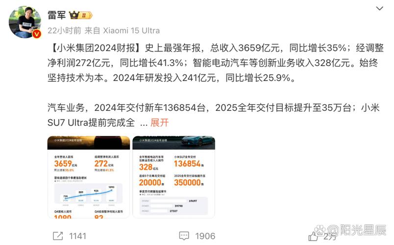 小米发布 2024 全年财报，营收利润创新高，汽车业务超预期(图8)