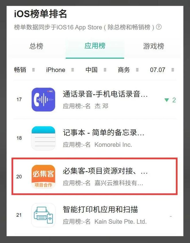 互联网时代零投资手机赚钱副业有哪些？APP拉新靠谱吗？