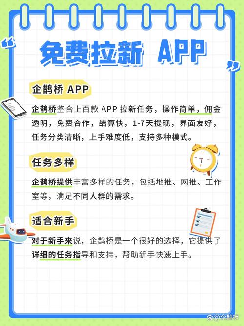 互联网时代零投资手机赚钱副业有哪些？APP拉新靠谱吗？(图2)