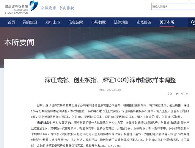 创业板指迎15周年,2025年6月16日将实施样本定期调整(图2) 创业板指迎15周年,2025年6月16日将实施样本定期调整(图2)